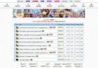 Torent Oyun - Torent ile Oyun İndirme, Kurma