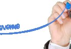 Aktif Gelir İçin Hangi Yollar İzlenebilir?