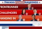 Fox News Güç Sıralaması: GOP'un birincil rekabetçi olmasını sağlamak için her adayın yapması gerekenler